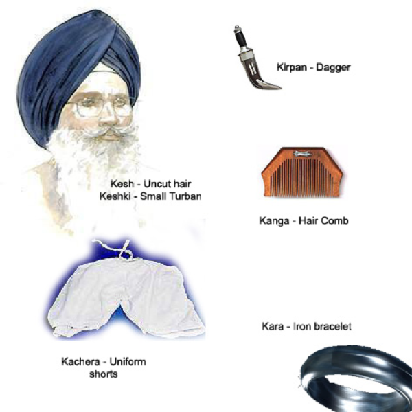 Sikhismo e i capelli - Cultura Sikh