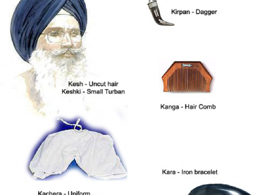 Sikhismo e i capelli